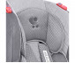 Столче за кола за новородено бебе с тегло до 25кг. Lorelli Jupiter, асортимент 1007094 thumb 5