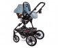 Трансформираща се детска количка до 15кг Lorelli Lora Set, Sky Blue 10021282188 thumb 8