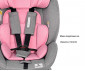 Столче за кола за новородено бебе с тегло до 18кг. Lorelli Proxima I-Size, Pink&Grey 10071552106 thumb 5