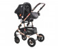 Комбинирана бебешка количка с обръщаща се седалка за деца до 15кг Lorelli Alba Premium Set, Lux Black 10021472186R thumb 9