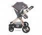 Детска комбинирана количка с трансформираща се седалка и столче за кола Lorelli Alexa Set, Luxe Black 10021292186D thumb 6