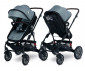 Комбинирана бебешка количка с обръщаща се седалка за деца до 22кг Lorelli Lora, Arctic blue 10021272385 thumb 9