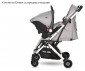 Сгъваема лятна бебешка количка за новородени с тегло до 15кг Lorelli Myla, Grey 10021592342 thumb 5