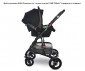 Комбинирана количка с обръщаща се седалка за новородени бебета и деца до 15кг с включени адаптори за столче/кошница за кола Lorelli Alba Premium, Opaline grey 10021422302A thumb 9