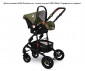 Комбинирана количка с обръщаща се седалка за новородени бебета и деца до 15кг с включени адаптори за столче/кошница за кола Lorelli Alba Premium, Loden Green 10021422383A thumb 8