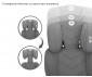 Столче за кола за дете с тегло до 36кг. Lorelli Speed, i-Size 100-150 см, Grey 10072042506 thumb 10