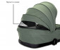 Комбинирана бебешка количка с обръщаща се седалка за деца до 22кг с включени адаптори за столче/кошница за кола Lorelli Venice 2в1, Green 10022042504 thumb 31