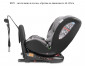 Столче за кола за новородено бебе с тегло до 36кг. с въртяща се функция Lorelli Ares, i-Size 40-150 см, Isofix 360° Anti Rebound Bar, Black 10071792501 thumb 8