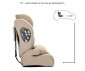 Столче за кола за бебе с тегло от 9кг до 36кг. Lorelli Adventure, I-size, 76-150 см, Beige 10071942507 thumb 3