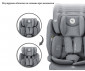 Столче за кола за бебе с тегло до 36кг. Lorelli Rio, Isofix, 76-150 см, grey 10071962604 thumb 11