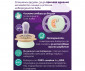 Ортодонтска залъгалка светеща в тъмното Philips-Avent Ultra Start Night, 2 броя, със стерилизираща кутийка, луна/звезда, момиче, 0-2м 00A.0635.001 thumb 6