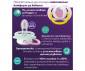 Ортодонтска залъгалка Philips-Avent Ultra Air, 2 броя, със стерилизираща кутийка, папагал/ягода, момиче, 0-6м 00A.0638.001 thumb 8