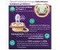 Ортодонтска залъгалка светеща в тъмното Philips-Avent Ultra Air Night, 2 броя, със стерилизираща кутийка, ден/нощ, неутрални, 0-6м 00A.0646.001 thumb 8