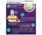 Ортодонтска залъгалка светеща в тъмното Philips-Avent Ultra Air Night, 2 броя, със стерилизираща кутийка, пеперуда/гъсеница, розов, 0-6м 00A.0657.001 thumb 7