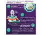 Ортодонтска залъгалка светеща в тъмното Philips-Avent Ultra Air Night, 2 броя, със стерилизираща кутийка, хамелеон/маймунка, син, 6-18м 00A.0659.001 thumb 8