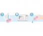 Ортодонтични залъгалки Philips-Avent Ultra Soft, 2 броя, със стерилизираща кутийка, момиче, куче/цвете, 6-18 м 00A.0515.012 thumb 10