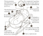 Музикален шезлонг за новородени бебета с тегло до 9 кг Tiny Love 3-in-1 Rocker Napper, сив TL.0803.003 thumb 3