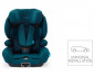 Детски стол за кола Recaro Tian Elite Select, Teal Green, 9-36кг S047 thumb 6