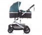 Комбинирана бебешка количка с обръщаща се седалка за деца до 15кг Chipolino Естел, авокадоKKES02204AV thumb 3