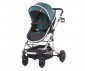 Комбинирана бебешка количка с обръщаща се седалка за деца до 15кг Chipolino Естел, авокадоKKES02204AV thumb 4