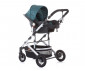 Комбинирана бебешка количка с обръщаща се седалка за деца до 15кг Chipolino Естел, авокадоKKES02204AV thumb 9