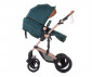 Комбинирана бебешка количка с обръщаща се седалка за новородени с тегло до 15кг Chipolino Камеа, авокадо KKCA02203AV thumb 7