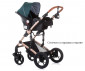 Комбинирана бебешка количка с обръщаща се седалка за новородени с тегло до 15кг Chipolino Камеа, авокадо KKCA02203AV thumb 9
