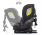 Столче за кола за новородено бебе с тегло до 36кг. Chipolino I-size Next Gen, 360°, 40-150см, алое, 0-36 кг STKNG02304AL thumb 6