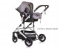 Комбинирана бебешка количка с обръщаща се седалка за деца до 15кг Chipolino Естел, глетчер KKES02303GL thumb 12