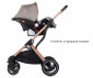 Комбинирана количка с обръщаща се седалка за новородени бебета и деца до 22кг Chipolino Зара, хумус KKZAT02203HU thumb 10