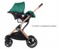 Комбинирана количка с обръщаща се седалка за новородени бебета и деца до 22кг Chipolino Зара, авокадо KKZAT02204AV thumb 10