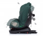 Столче за кола за новородено бебе с тегло до 36кг. с въртяща се функция Chipolino I-size 4Kid, 360°, 40-150 см, авокадо STK4K02204AV thumb 5