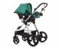 Комбинирана бебешка количка с обръщаща се седалка за деца до 22кг Chipolino Хавана, алое KKHA02304AL thumb 11