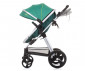 Комбинирана бебешка количка с обръщаща се седалка за деца до 22кг Chipolino Хавана, алое KKHA02304AL thumb 6