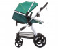 Комбинирана бебешка количка с обръщаща се седалка за деца до 22кг Chipolino Хавана, алое KKHA02304AL thumb 7