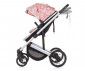 Комбинирана бебешка количка с обръщаща се седалка за деца до 22кг Chipolino Енигма, розова KKEN02305RW thumb 7