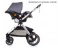 Комбинирана бебешка количка с обръщаща се седалка за деца до 22кг Chipolino Аспен, графит KKAS02302GT thumb 11