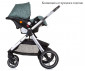 Комбинирана бебешка количка с обръщаща се седалка за деца до 22кг Chipolino Аспен, алое KKAS02304AL thumb 11