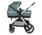 Комбинирана бебешка количка с обръщаща се седалка за деца до 22кг Chipolino Аспен, алое KKAS02304AL thumb 3