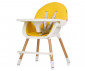 Детски стол за хранене 2в1 Chipolino Rio, манго STHRI02305MA thumb 3