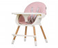 Детски стол за хранене 2в1 Chipolino Rio, розова вода STHRI02306RW thumb 3
