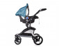 Бебешко столче/кошница за автомобил за новородени бебета с тегло до 13кг. с адаптори Chipolino Фюжън, океан STKFU1703OC thumb 3