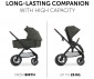 Комбинирана бебешка количка до 25 кг. Hauck Walk N Care Air Set, UV50+, тъмна маслина 165492 thumb 3