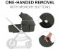 Комбинирана бебешка количка до 25 кг. Hauck Walk N Care Air Set, UV50+, тъмна маслина 165492 thumb 7