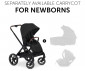 Сгъваема комбинирана бебешка количка с обръщаща се седалка за новородени бебета с тегло до 25кг Hauck Walk N Care, черна 16535 thumb 4