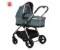 Комбинирана количка с обръщаща се седалка за новородени бебета и деца до 22кг Chipolino Инфинити 3в1, зелена KKIF02404PG thumb 2
