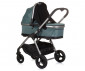 Комбинирана количка с обръщаща се седалка за новородени бебета и деца до 22кг Chipolino Инфинити 3в1, зелена KKIF02404PG thumb 3