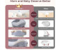 Momcozy - Възглавница за кърмене CozyPro Grey 0810184056553 thumb 5