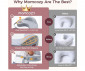 Momcozy - Възглавница за кърмене Exclusive Grey 0840506402560 thumb 4