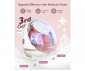Двойна електрическа помпа свободни ръце за изцеждане на мляко Momcozy M9 Hands-free, червена 0762765367315 thumb 10